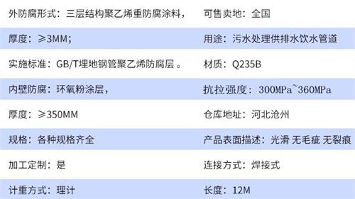 文山加强级tpep防腐钢管参数指标